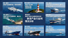 海洋强国计谋下海洋财产概览、盈利阐发、破局
